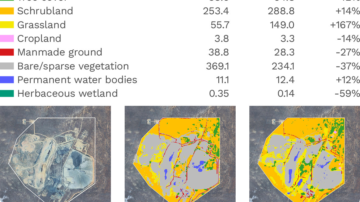 GIS_Element-Export-04